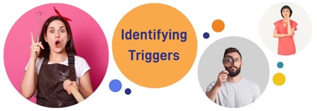 Identify the Trigger  